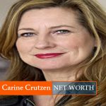 Carine Crutzen NET WORTH